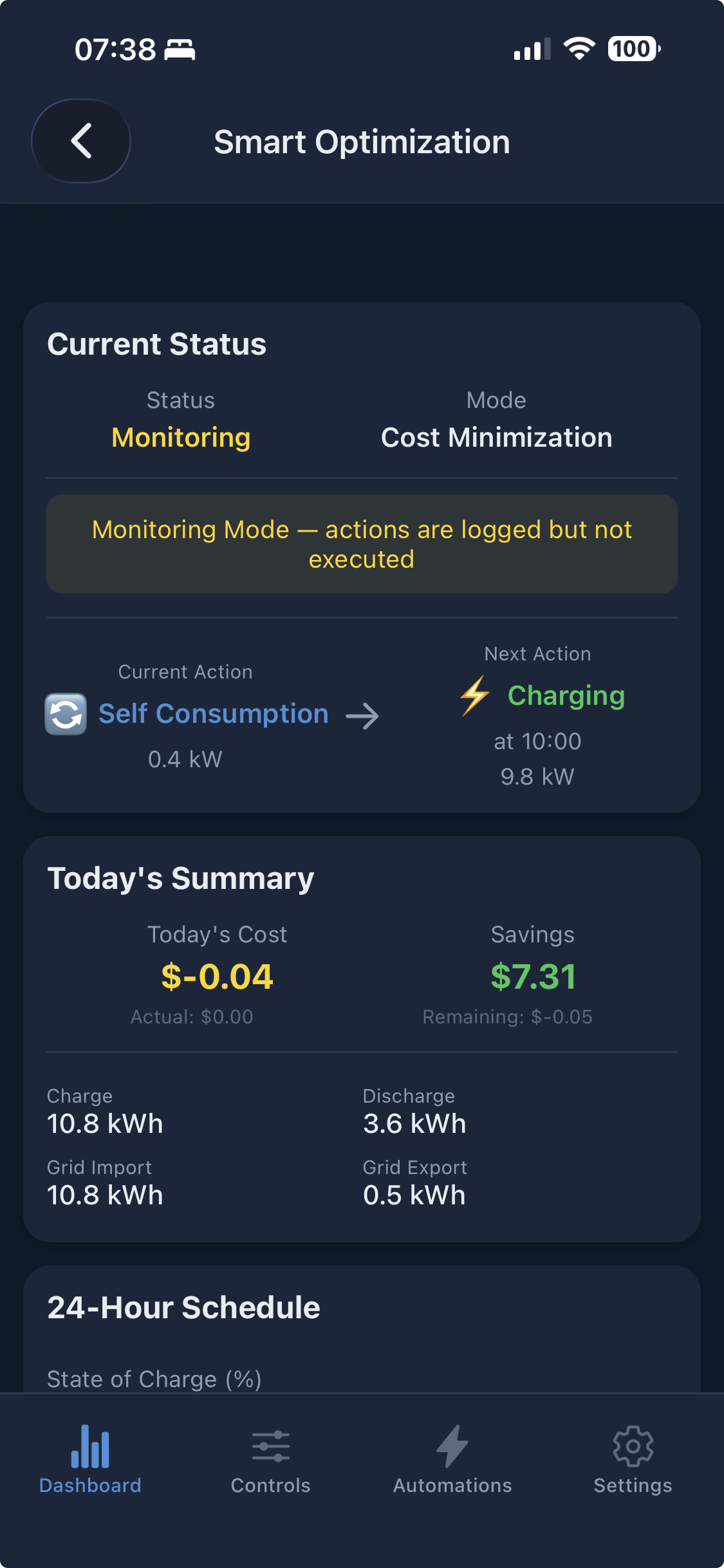 PowerSync app — Smart Optimization summary