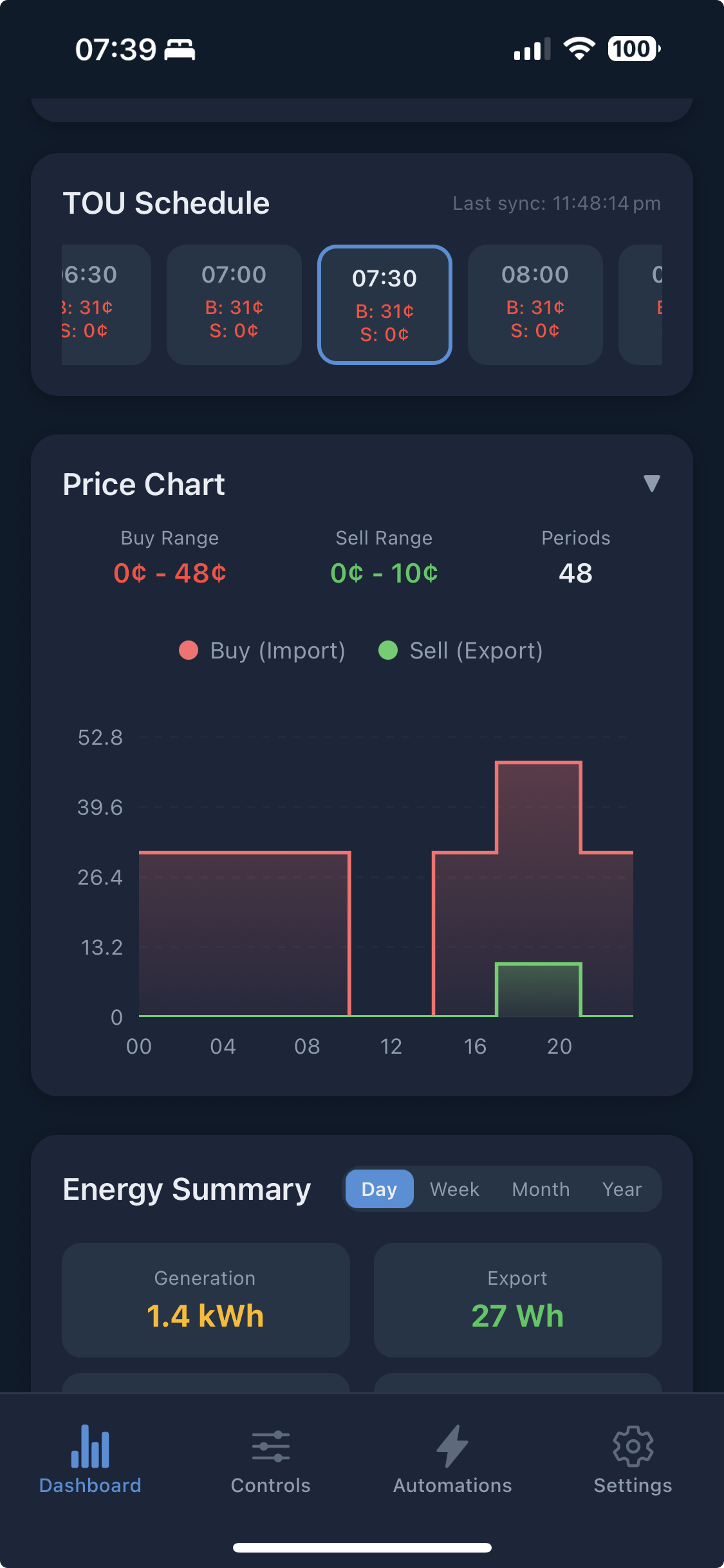 PowerSync app — TOU schedule and price forecast